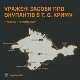 Окупанти в Криму втратили близько 15 систем протиповітряної оборони