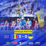 Сборная Украины разгромно проиграла Румынии на Евро-2024