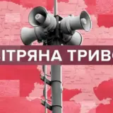 Повітряні тривоги на Харківщині тривають по 16 годин на добу