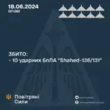 Атака дронів – всі Shahed були знищені силами ППО