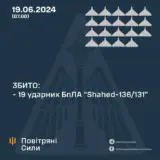 Атака дронів – окупанти атакували Україну 21 ударним БпЛА