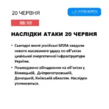 Обстріл енергосистеми України – окупанти пошкодили об’єкти енергетики у чотирьох областях