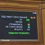 Рада поддержала перезагрузку БЭБ