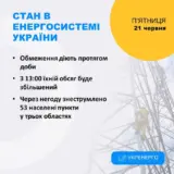 Отключение света в Украине – энергетики усилят отключения света