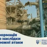 Ракетний удар по Україні – Росія вдарила по енергетичній інфраструктурі на півдні та заході України
