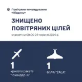 Ракетний удар по Одесі – окупанти атакували двома крилатими ракетами