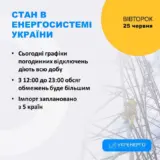 Отключение света в Украине – энергетики ужесточили графики отключения света 25 января