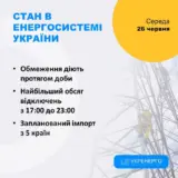 Отключение света в Украине – с 17:00 до 23:00 объем ограничений будет больше