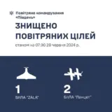 Обстріл Миколаївщини – окупанти вдарили балістикою по Миколаївщині