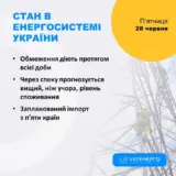 Отключение света в Украине – облэнерго применяют плановые графики ограничений на протяжении всех суток