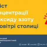 Погода в Києві – через спеку концентрації діоксиду азоту досягнуть гранично допустимих значень