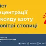 Погода в Киеве — жителей Киева предупреждают об ухудшении качества воздуха