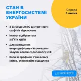 Відключення світла в Україні – діятимуть 3 черги графіків відключень світла 3 липня