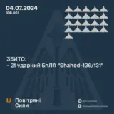Атака дронів – окупанти атакували 22 ударними БпЛА