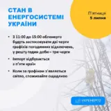 Відключення світла в Україні – графіки відключень світла будуть застосовувати протягом доби