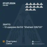 Атака дронів – всі Shahed були знищені силами ППО