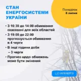 Отключение света в Украине – Укрэнерго из-за снижения потребления уменьшило объемы ограничений