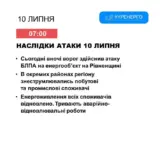 Атака дронів – окупанти атакували безпілотниками енергооб’єкт у Рівненській області