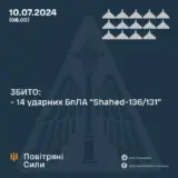 Атака дронів – окупанти атакували Україну ракетами та ударними БпЛА