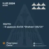 Атака дронів – всі Shahed були знищені силами ППО