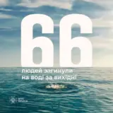 За вихідні на водоймах України загинула рекордна кількість українців