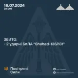 Атака дронів – всі Shahed були знищені силами ППО