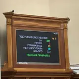 Рада скасувала переведення годинників