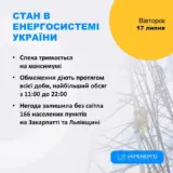 Отключение света в Украине – графики отключений света будут применять в течение всех суток