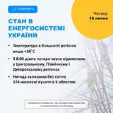 Відключення світла в Україні – графіки відключень світла будуть застосовувати протягом доби