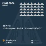 Атака дронів – РФ застосувала 39 ударних БПЛА