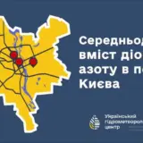 Погода у Києві – киян попередили про забруднення повітря