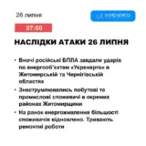 Окупанти вдарили по енергооб’єктах у двох областях України