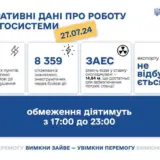 Оккупанты обстреляли энергетические объекты