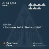 Атака дронів – всі Shahed були знищені силами ППО