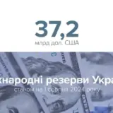 Міжнародні резерви України стрімко скорочуються