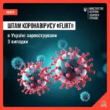 Коронавірус в Україні – новий штам коронавірусної інфекції FLiRT є більш заразним, ніж його попередники