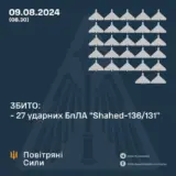 Атака дронів – всі Shahed були знищені силами ППО