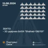 Атака дронів – окупанти атакували Україну 2-ма балістичними ракетами та 38-ма ударними БпЛА