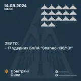 Атака дронов — 23 дрона-камикадзе атаковали Украину