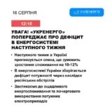 Відключення світла в Україні – Укренерго попереджає про можливі відключення світла