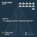 Атака дронів – всі Shahed були знищені силами ППО