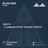 Атака дронов – оккупанты нанесли удар 10-ю БПЛА