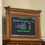 Європейські митні норми запровадили в Україні