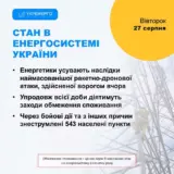 Відключення світла в Україні – в Україні діятимуть заходи щодо обмеження споживання електроенергії