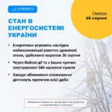 Відключення світла в Україні – 28 серпня збільшено обсяг заходів обмеження електроенергії в Україні