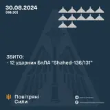 Атака дронів – ворог атакував 18-ма ударними БпЛА
