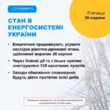 Отключение света в Украине – в 16 областях действуют аварийные отключения