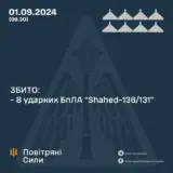 Атака дронов — противник применил 11 дронов