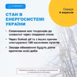 Отключение света в Украине – энергетики увеличили ограничения света для потребителей
