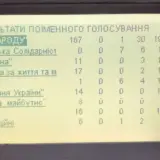 Кулебу призначено головою Мінвідновлення